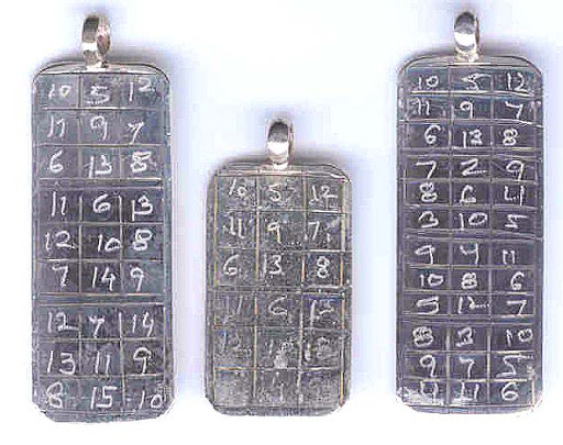 Astrology Consultation